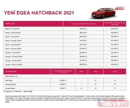 İlk aşamada 4.500 TL aşağı çekildi! Sıfır arabada fiyatlar hızla düşüyor liste baştan aşağı yenilendi! Fiat Kia Renault Hyundai fiyat listesi