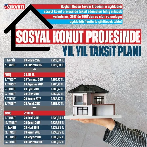 sosyal-konut-projesini-hedef-alan-yalanlara-en-guzel-yanit-tokiden-ev-alan-vatandas-taksit-gercegini-anlatti-1664002588660.jpeg