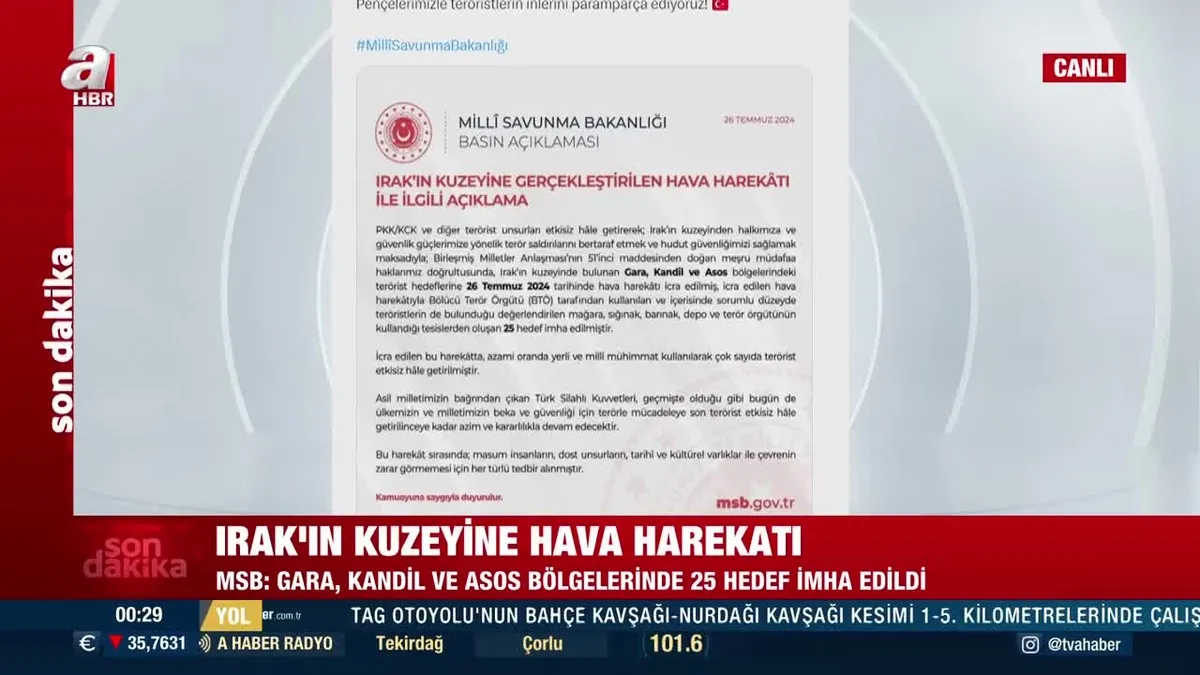 MSB paylaştı! Irak’ın kuzeyine hava harekatı