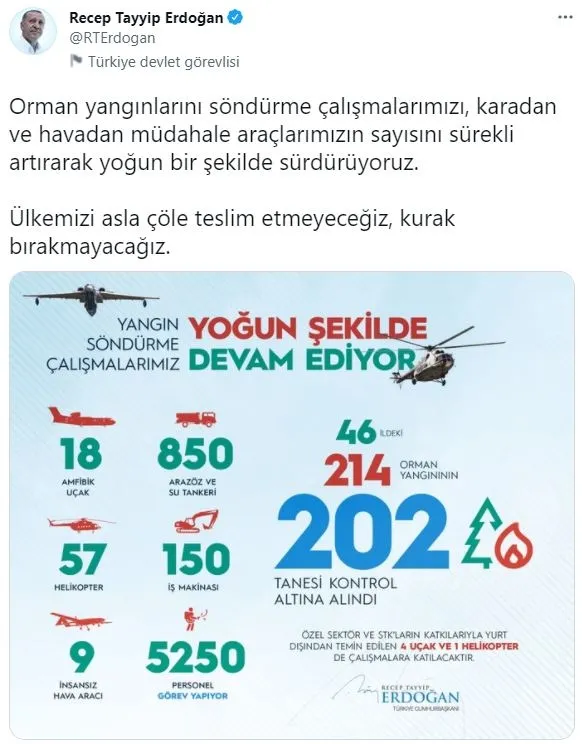 Yangın bölgelerinden son dakika haberi: 238 yangının 231’i kontrol altına alındı-11