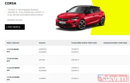 Nisan sonu sıfır otomobil fiyat listesi belli oldu! %0 faiz fırsatı sona ermek üzere! Volkswagen, Opel, Skoda...
