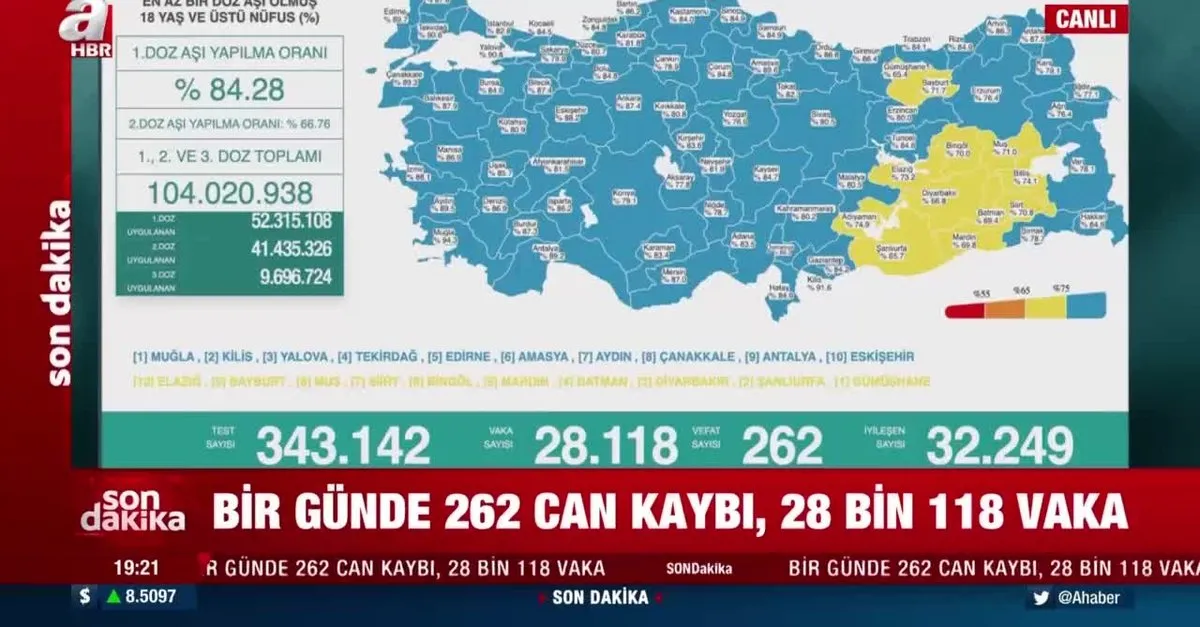 Sağlık Bakanlığı 16 Eylül 2021 koronavirüs vaka, vefat ve aşı tablosunu paylaştı