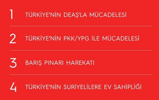 baskan-recep-tayyip-erdogan-joe-biden-gorusmesinde-masada-dikkat-ceken-kitap-turkiyenin-terorizmle-mucadelesi-1623692617759.jpeg Başkan Recep Tayyip Erdoğan - Joe Biden görüşmesinde masada dikkat çeken kitap: Türkiye'nin Terörizmle Mücadelesi-5