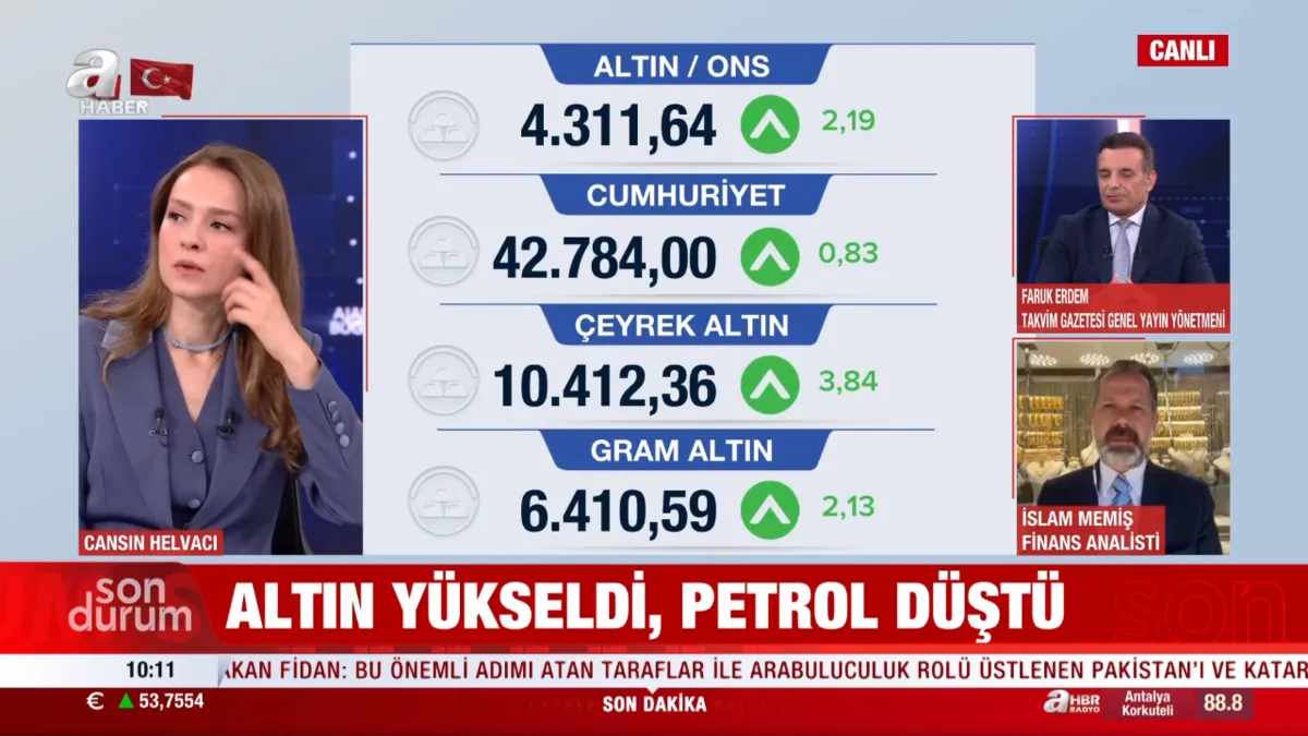 abd-ile-iran-anlasmasi-piyasalara-nasil-yansidi-altin-petrol-borsa-dolar-fiyatlari-son-durum-1781509037504.png ABD ile İran anlaşması piyasalara nasıl yansıdı? Altın, petrol, borsa, dolar fiyatları son durum!-6