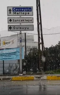 İstanbul'da hava durumu