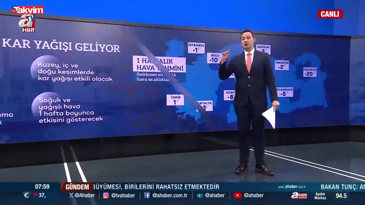 Soğuk ve kar yağışı geliyor! İşte detaylar...