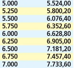 SSK ve Bağ-Kur emeklilerinin Ocak zammı belli oldu! Emekli maaşında 785 TL fark-11