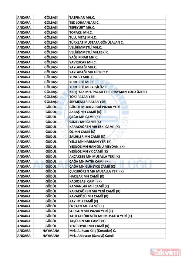 İstanbul, Ankara ve İzmir'de hangi camilerde cuma namazı kılınacak? İşte cuma namazı kılınacak camiler | Liste belli oldu - 20
