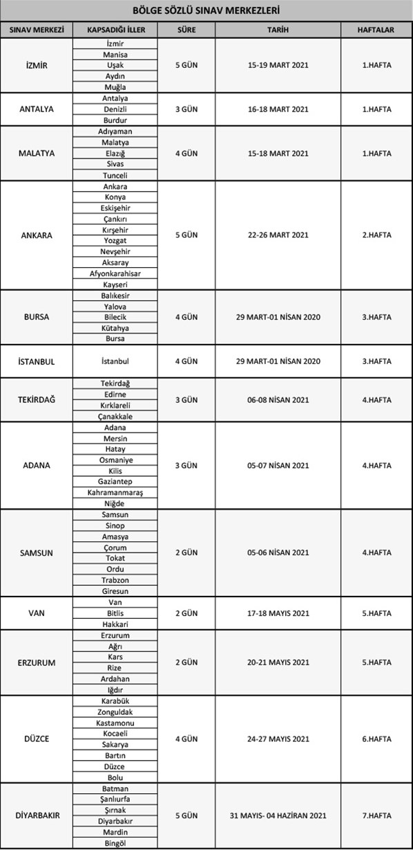 bilsem-ogretmen-mulakatlari-ne-zaman-istanbul-ankara-izmir-2021-bilsem-mulakat-tarihleri-aciklandi-mi-1616069735184.jpg BİLSEM öğretmen mülakatları ne zaman? İstanbul, Ankara, İzmir 2021 BİLSEM mülakat tarihleri açıklandı mı?-5