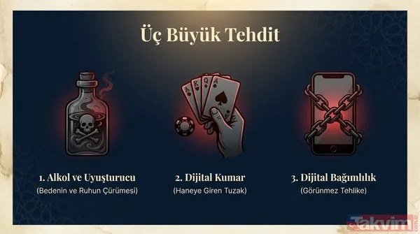 27 Şubat 2026 Cuma hutbesi yayımlandı: Ramazan bağımlılık kıskacından kurtuluş fırsatıdır - 4