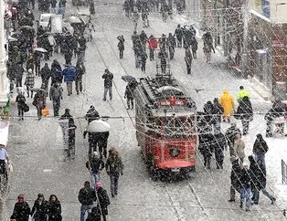 İstanbul’a şiddetli kar yağışı geliyor
