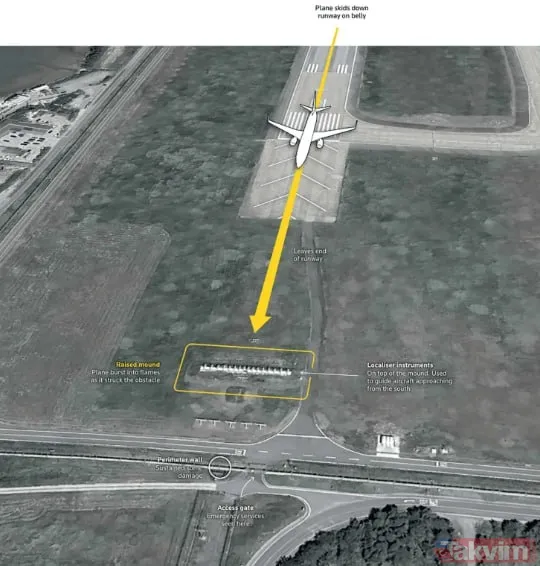 Güney Kore’deki uçak kazasında duvar skandalı! Uzmanlar “Pistin sonunda ne işi var” dedi - 7