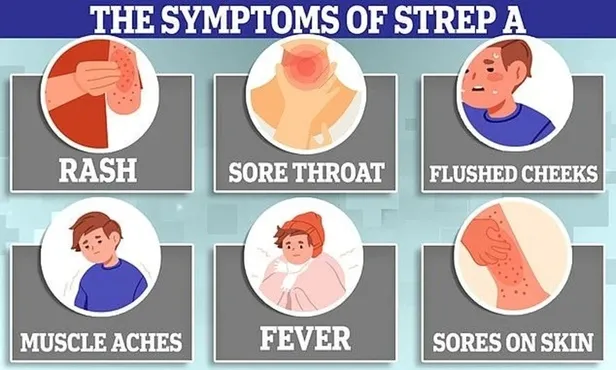 strep-a-virusu-nedir-turkiyede-goruldu-mu-bakterinin-asisi-veya-tedavisi-var-mi-strep-a-enfeksiyonu-belirtiler-1670399044731.jpeg Strep A virüsü nedir, Türkiye'de görüldü mü? Bakterinin aşısı veya tedavisi var mı? Strep A enfeksiyonu belirtileri neler, insandan insana bulaşır mı?-2