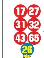 Sayısal Loto ve On Numara’da büyük ikramiyeler devretti-1