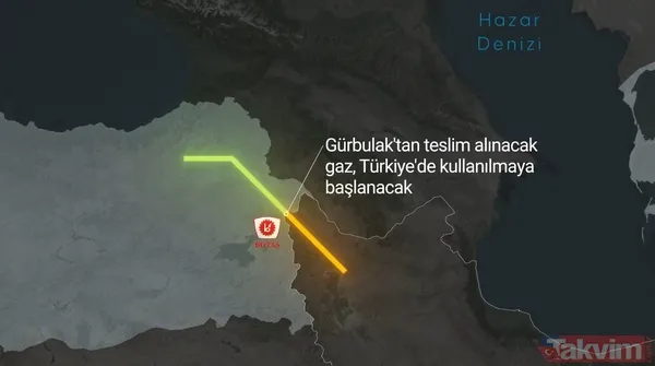 Türkmen gazı geliyor! 1,5 milyon hanenin ihtiyacını karşılayacak - 8