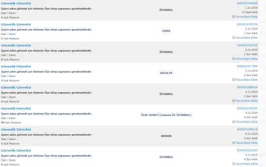 KPSS şartsız İŞKUR sınavsız en az ilköğretim güvenlik görevlisi ilanları! İşte İŞKUR başvuru şartları ve detaylar-3
