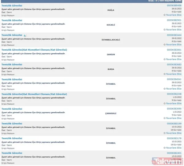 4.253,40 TL maaş + sigorta! 182 güvenlik görevlisi, 838 temizlik personeli alınacak, İŞKUR az evvel duyurdu! İstanbul, Ankara ve daha bir çok ilde... - 12