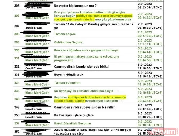 Şimdi işler iyice kızıştı! Seçil Erzan'ın eski sevgilisi sır perdesini araladı: Meğer evlilik yolundan dönmüşler... - 25
