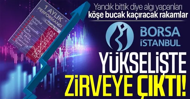 Borsa İstanbul zirveyi gördü yabancı yatırımcı da geri döndü! İşte Borsa İstanbul’da yükselen hisseler