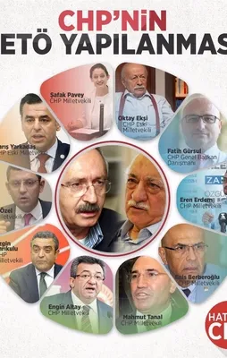 İşte CHP'nin FETÖ yapılanması