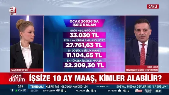 Tarihi düşüş: İşsizlik %7,7!