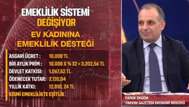 25 yıl evli kalan ev hanımlarına aylık 7.500 TL verilecek mi? 25 yıllık ev hanımlarına emeklilik var mı, başvuru nasıl yapılır?