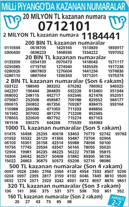 Sahibinin kurşunlanması üzerine panikleyen köpek herkesi duygulandırdı (Yaşam haberleri)-14