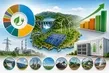 Elektrik kurulu gücünde yenilenebilir kaynakların payı yüzde 62.6’ya yükseldi: Dünyada ilk 10’dayız