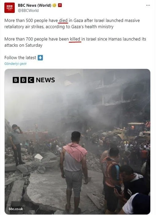 Batı basını yine şaşırtmadı! Tek Tweetle kirli algı: Filistinliler öldü İsrailliler öldürüldü-2