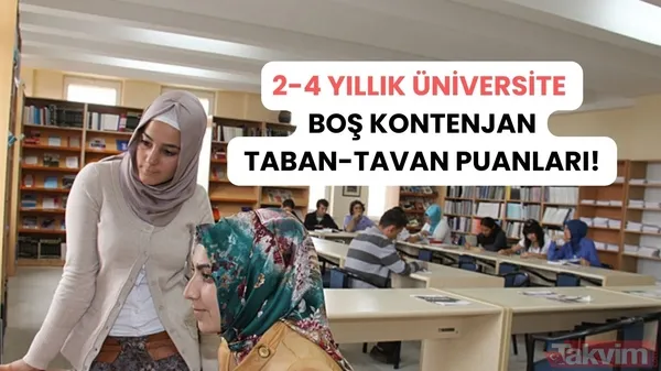 Üniversite Hayaline Bir Adım Daha Yaklaşmak İçin Bekleyen Yüz Binlerce Adayın Nefesini Tuttuğu An Geldi. Ösym, 2025-Yks İlk Yerleştirme Sürecinin Ardından Boş...