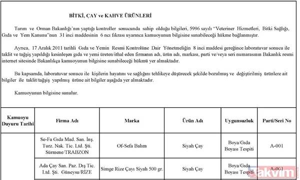 Son dakika: Tarım Bakanlığı taklit ve tağşiş yapılan ürünleri açıkladı! İşte halkın sağlığını tehdit eden ürünler - 8