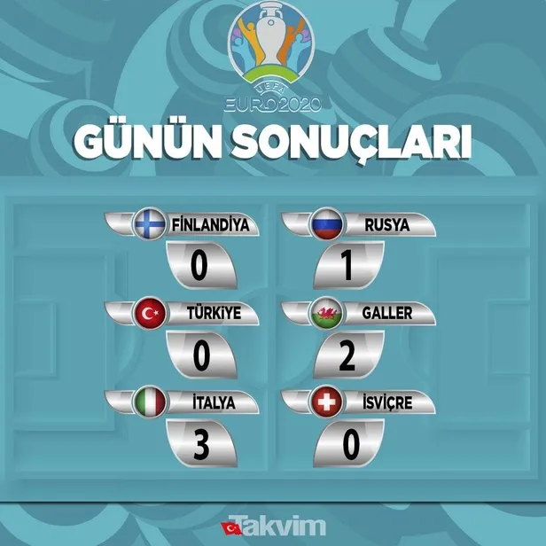 italya-3-0-isvicre-euro-2020-mac-sonucu-1623877679156.jpeg İtalya 3-0 İsviçre | EURO 2020 MAÇ SONUCU-4