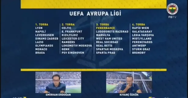 FB TV'den Galatasaray'ın UEFA Kupası'na sansür