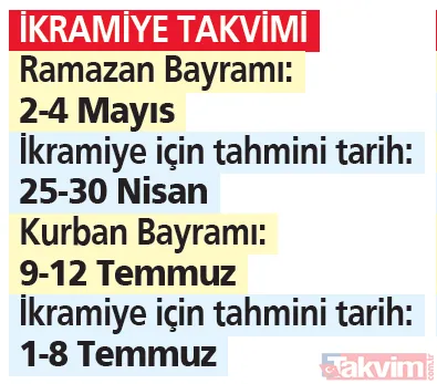 Emekli zammının ardından sıra bayram ikramiyesinde! Kim ne kadar alacak? İşte ikramiye takvimi... - 14