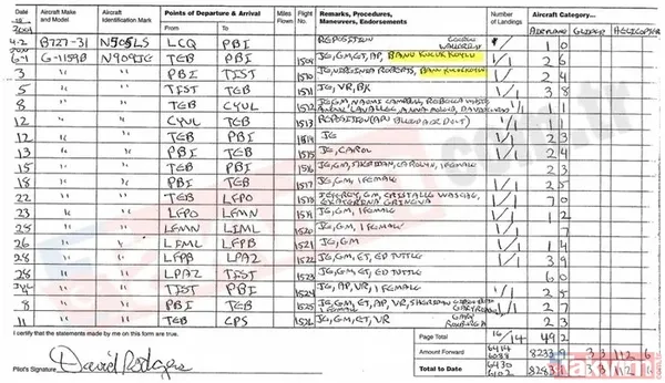 Bu Kişinin İş Amaçlı Olarak Epstein'in Uçağına Bindiği Tahmin Ediliyor. Fırat'ın Epstein İle Abd'de Aynı Bölgede Yaşadığı, Aslen Muş Vartolu Olduğu Ve Karlıova...