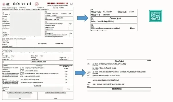 saglik-bakani-fahrettin-koca-can-kaybi-sayisi-fazla-yalanini-yayan-muhaliflere-belgelerle-cevap-verdi-1607539465415.jpg Sağlık Bakanı Fahrettin Koca "can kaybı sayısı fazla" yalanını yayan muhaliflere belgelerle cevap verdi-5