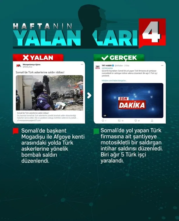 chp-hdp-ve-fetonun-yalan-ruzgari-hiz-kesmedi-iste-haftanin-yalanlari-1609687509673.jpg CHP, HDP ve FETÖ'nün yalan rüzgarı hız kesmedi! İşte haftanın yalanları...-5