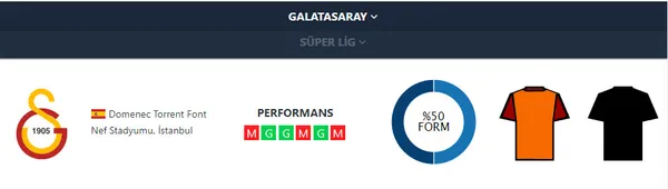 galatasarayda-surpriz-gelisme-burak-elmas-hoca-aramaya-basladi-ilk-aday-gennaro-gattuso-1651745512595.jpg Galatasaray'da sürpriz gelişme: Burak Elmas hoca aramaya başladı! İlk aday Gennaro Gattuso-2
