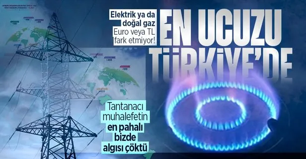 Avrupa’daki enerji krizinde zam listesi ortaya çıktı! Hollanda gazda İngiltere elektrikte lider