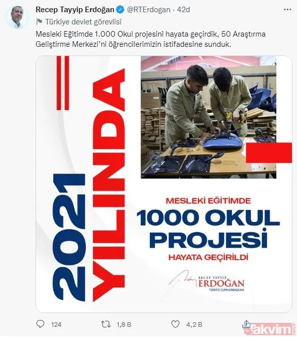 SON DAKİKA: Başkan Recep Tayyip Erdoğan'ın 2021 yılında imza attığı projeler - 48