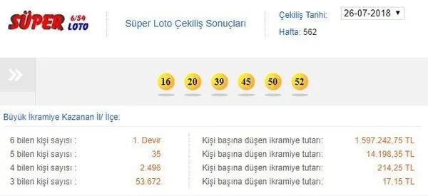 Süper Loto sonucu açıklandı! Büyük ikramiye devretti-1