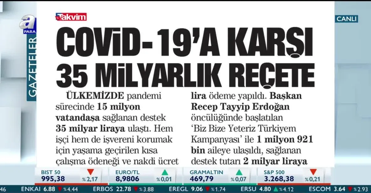 Covid-19’a karşı 35 milyarlık reçete
