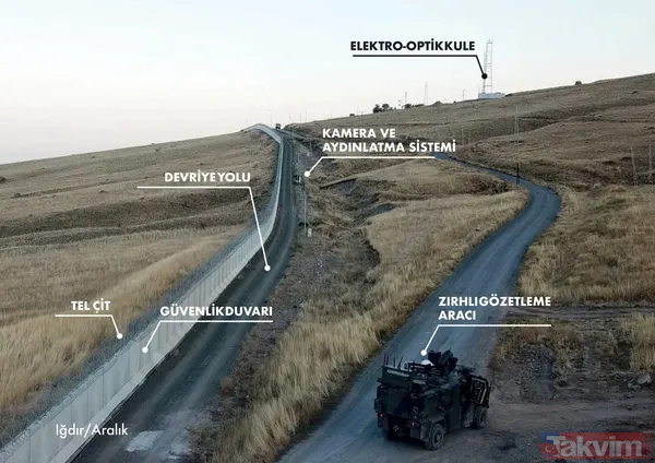 Düzensiz göçe karşı kararlı mücadele! İşte sınırlarımız böyle korunuyor... - 4