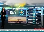 Meteoroloji'den son dakika kuvvetli buzlanma ve don uyarısı! 6 Aralık bugün hava durumu nasıl olacak?