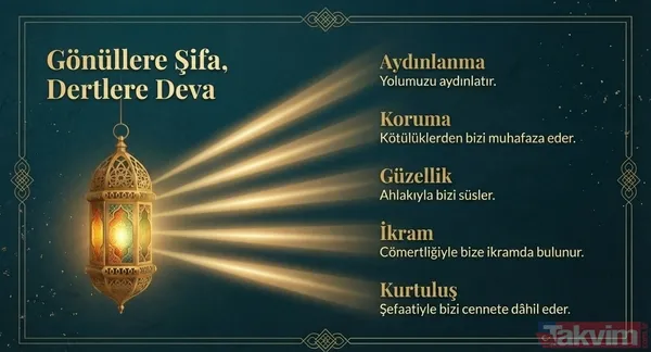 13 Şubat Ramazan İklimi Hutbesi yayınlandı: Diyanet Ramazan’ın rahmet ve kardeşliğine dikkat çekti - 7