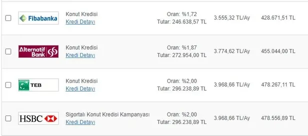 120-aya-varan-vadeyle-ev-sahibi-olma-sansi-konut-kredisi-faizinde-ziraat-bankasi-halkbank-vakifbanktan-uygun-teklifler-geldi-1616781768767.jpg 120 aya varan vadeyle ev sahibi olma şansı! Konut kredisi faizinde Ziraat Bankası, Halkbank, Vakıfbank'tan uygun teklifler!-4