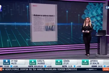 Kalkınma yoluna destek!