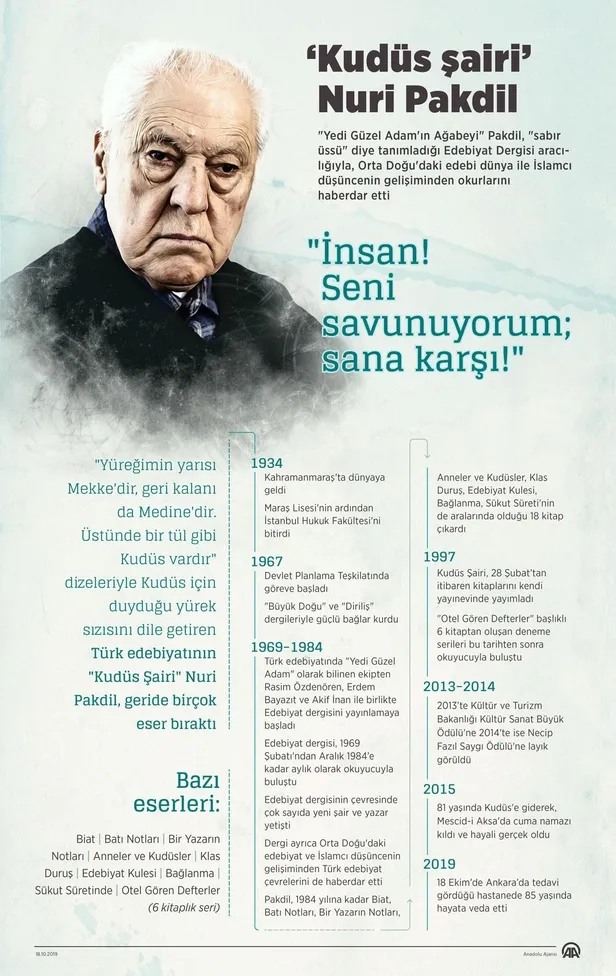 baskan-erdogandan-vefatinin-2-yilinda-nuri-pakdil-mesaji-1634587625472.jpeg Başkan Erdoğan'dan vefatının 2. yılında Nuri Pakdil mesajı!-2