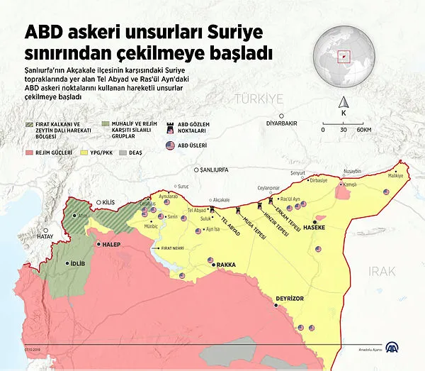 ABD konvoylar halinde çekiliyor! Türk yetkiliden operasyon zamanı için kritik mesaj-1