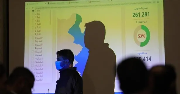 Son dakika: Irak’ta kesin olmayan seçim sonuçlarına göre Sadr Grubu birinci oldu